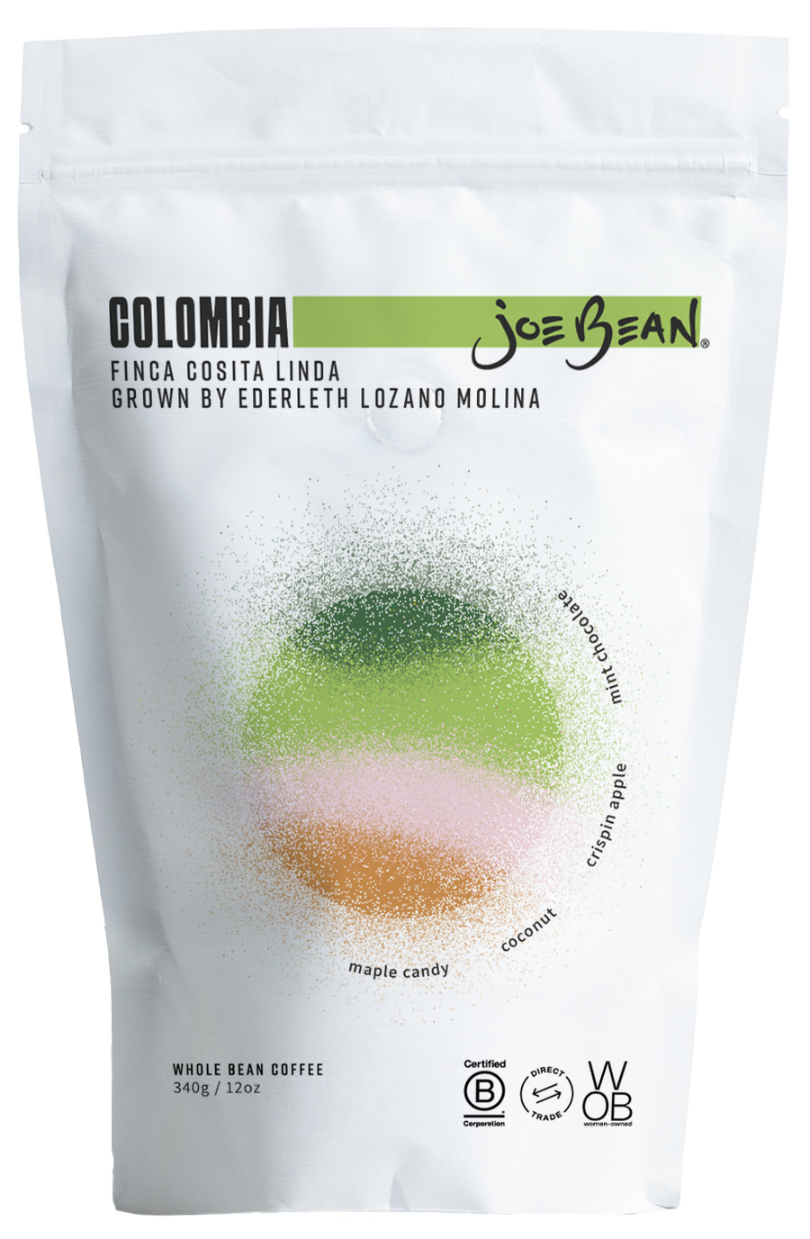 Recurring Single Origin Subscription Coffees